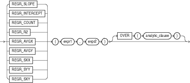Description of linear_regr.eps follows Description of linear_regr.eps follows