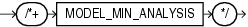 Description of model_min_analysis_hint.eps follows Description of model_min_analysis_hint.eps follows