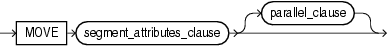 Description of move_mv_log_clause.eps follows Description of move_mv_log_clause.eps follows