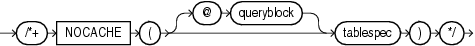 Description of nocache_hint.eps follows Description of nocache_hint.eps follows