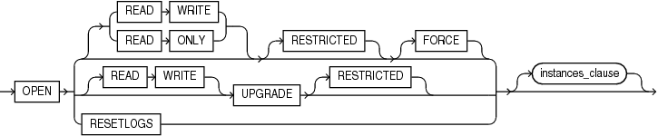 Description of pdb_open.eps follows Description of pdb_open.eps follows