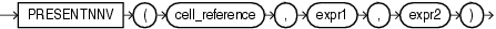 Description of presentnnv.eps follows Description of presentnnv.eps follows