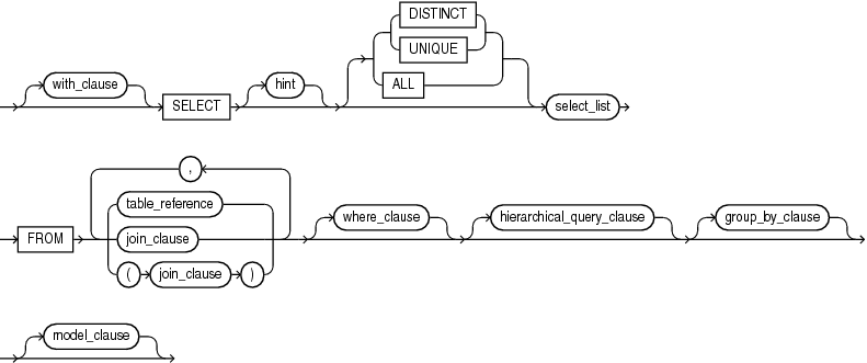 Description of query_block.eps follows Description of query_block.eps follows