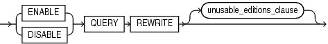Description of query_rewrite_clause.eps follows Description of query_rewrite_clause.eps follows