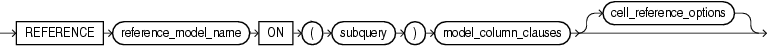 Description of reference_model.eps follows Description of reference_model.eps follows