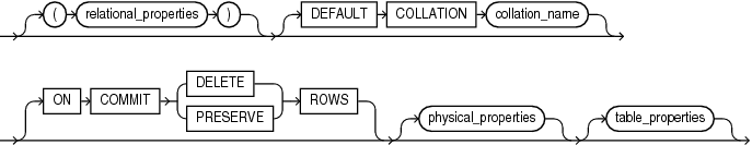 Description of relational_table.eps follows Description of relational_table.eps follows