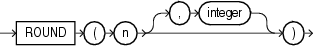 Description of round_number.eps follows Description of round_number.eps follows