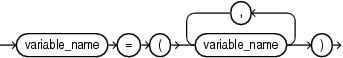 Description of row_pattern_subset_item.eps follows Description of row_pattern_subset_item.eps follows