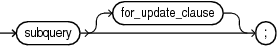 Description of select.eps follows Description of select.eps follows