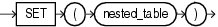 Description of set.eps follows Description of set.eps follows
