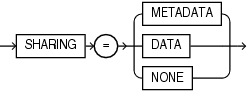 Description of sharing_clause.eps follows Description of sharing_clause.eps follows