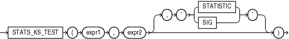 Description of stats_ks_test.eps follows Description of stats_ks_test.eps follows