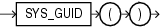 Description of sys_guid.eps follows Description of sys_guid.eps follows