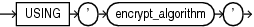 Description of tablespace_encryption_spec.eps follows Description of tablespace_encryption_spec.eps follows