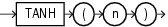 Description of tanh.eps follows Description of tanh.eps follows