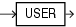 Description of user.eps follows Description of user.eps follows