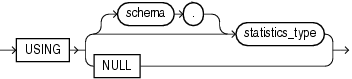 Description of using_statistics_type.eps follows Description of using_statistics_type.eps follows