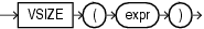 Description of vsize.eps follows Description of vsize.eps follows