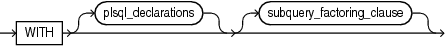 Description of with_clause.eps follows Description of with_clause.eps follows