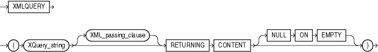 Description of xmlquery.eps follows Description of xmlquery.eps follows