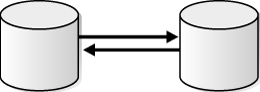 Description of Figure 1-3 follows
