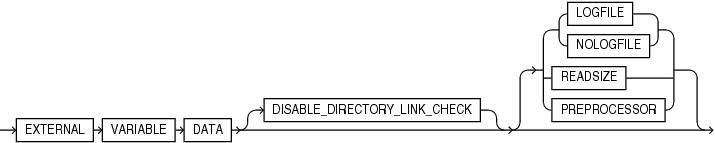 Description of et_extvardat.eps follows Description of et_extvardat.eps follows
