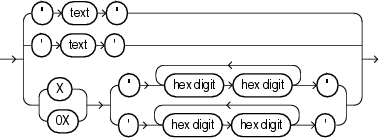 Description of et_string.eps follows Description of et_string.eps follows