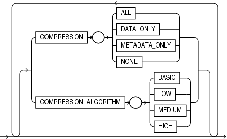Description of expcompression.eps follows Description of expcompression.eps follows