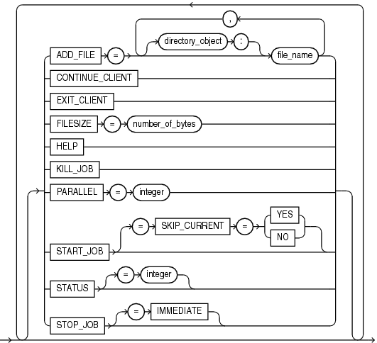 Description of expdynopts.eps follows Description of expdynopts.eps follows