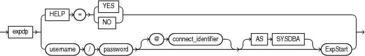 Description of expinit.eps follows Description of expinit.eps follows