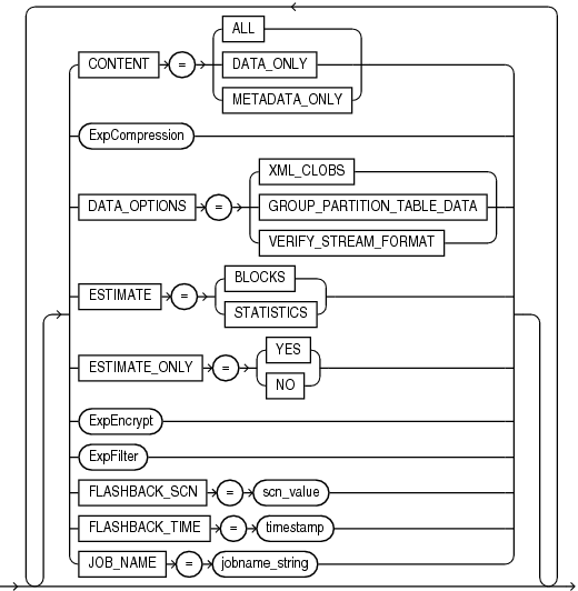 Description of expopts.eps follows Description of expopts.eps follows