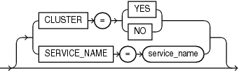Description of expracopt.eps follows Description of expracopt.eps follows