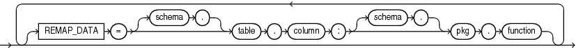 Description of expremap.eps follows Description of expremap.eps follows