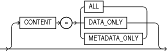 Description of impcontent.eps follows Description of impcontent.eps follows