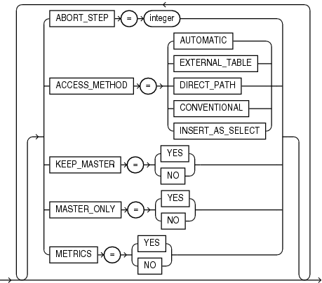 Description of impdiagnostics.eps follows Description of impdiagnostics.eps follows