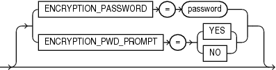 Description of impencrypt.eps follows Description of impencrypt.eps follows
