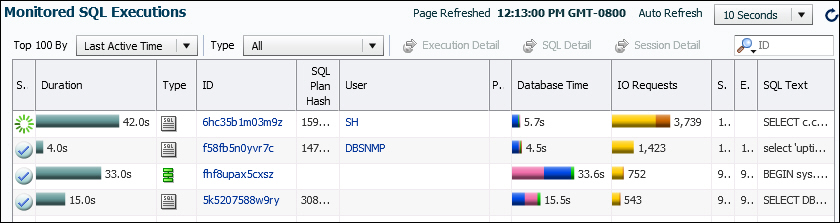 Description of mon_sql_exec_main.jpg follows Description of mon_sql_exec_main.jpg follows