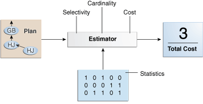 Description of Figure 4-4 follows Description of Figure 4-4 follows