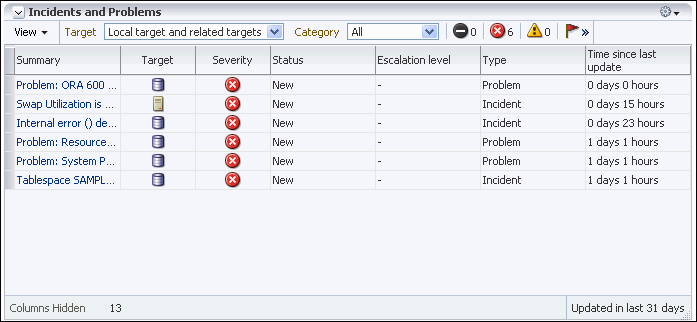 Description of diag_incidents_and_problems.gif follows Description of diag_incidents_and_problems.gif follows