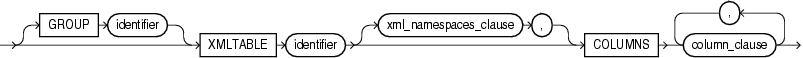 Description of add_column_options.eps follows Description of add_column_options.eps follows