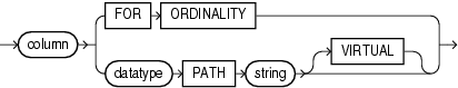 Description of column_clause.eps follows Description of column_clause.eps follows