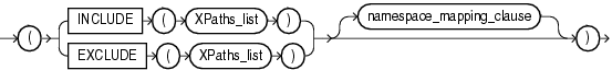 Description of create_index_paths_clause.eps follows Description of create_index_paths_clause.eps follows