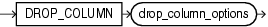 Description of drop_column_clause.eps follows Description of drop_column_clause.eps follows