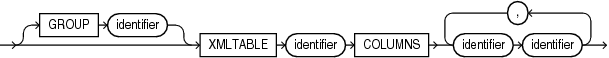 Description of modify_column_type_options.eps follows Description of modify_column_type_options.eps follows
