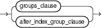 Description of structured_clause.eps follows Description of structured_clause.eps follows