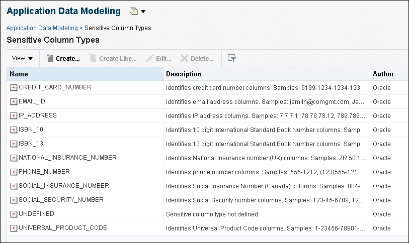 Description of Figure 14-2 follows Description of Figure 14-2 follows