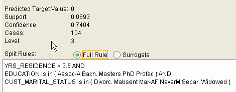 Description of Figure 13-1 follows Description of Figure 13-1 follows