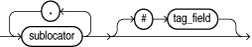 Description of imdcm009.eps follows