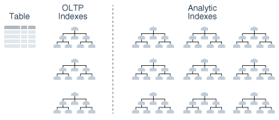 Description of Figure 1-1 follows Description of Figure 1-1 follows