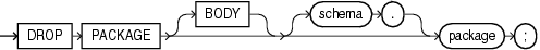 Description of drop_package.eps follows Description of drop_package.eps follows